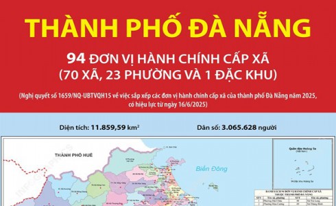 Danh sách 94 xã phường mới ở Thành phố Đà Nẵng từ ngày 01/7/2025? 