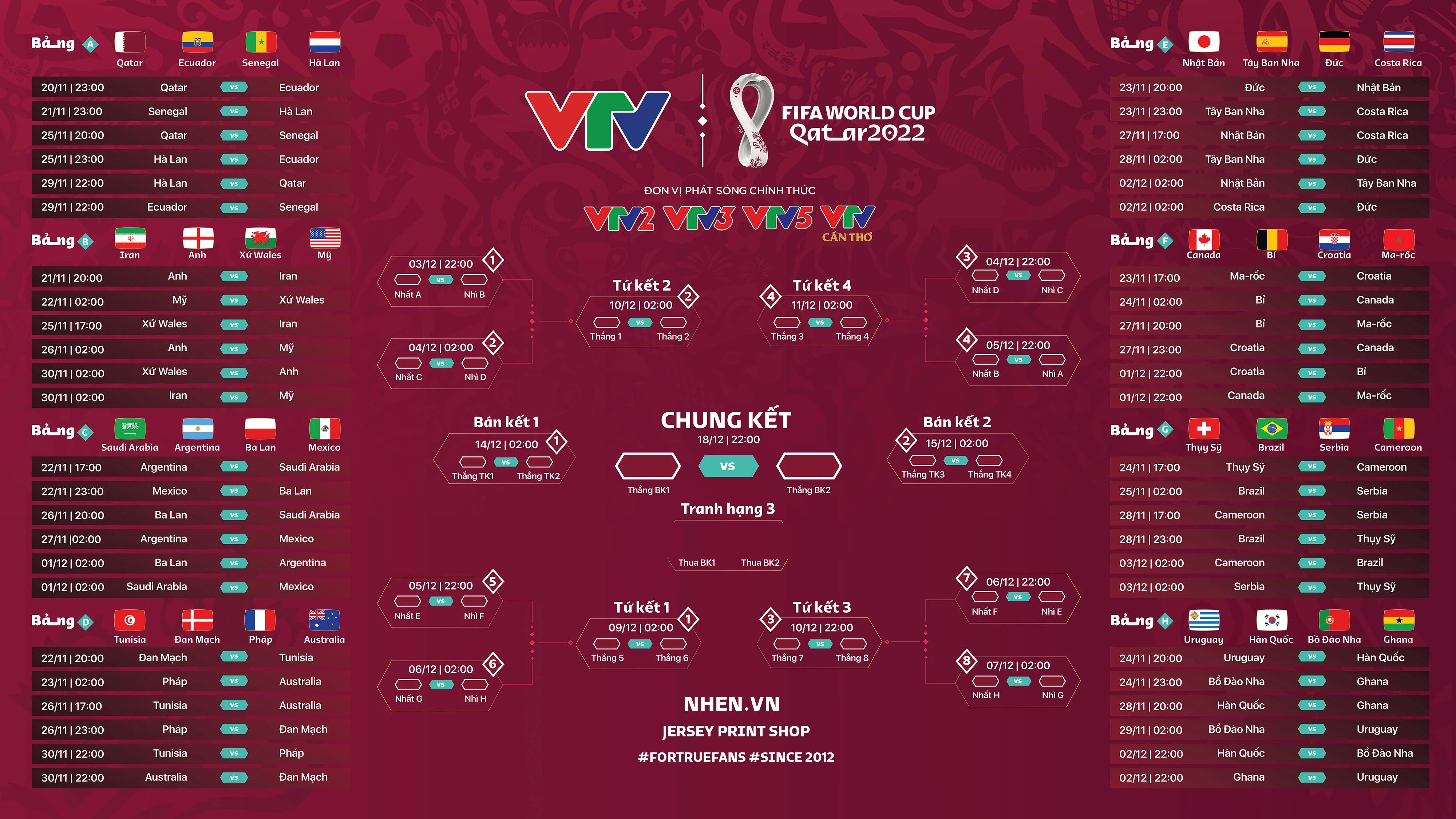 Lịch thi đấu 64 trận đấu của FIFA World Cup Quatar 2022 (hình nền desktop HD chất lượng cao HD 4k )